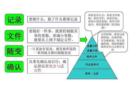 強(qiáng)化會(huì)計(jì)質(zhì)量管理與專業(yè)服務(wù)，提升企業(yè)經(jīng)濟(jì)效益